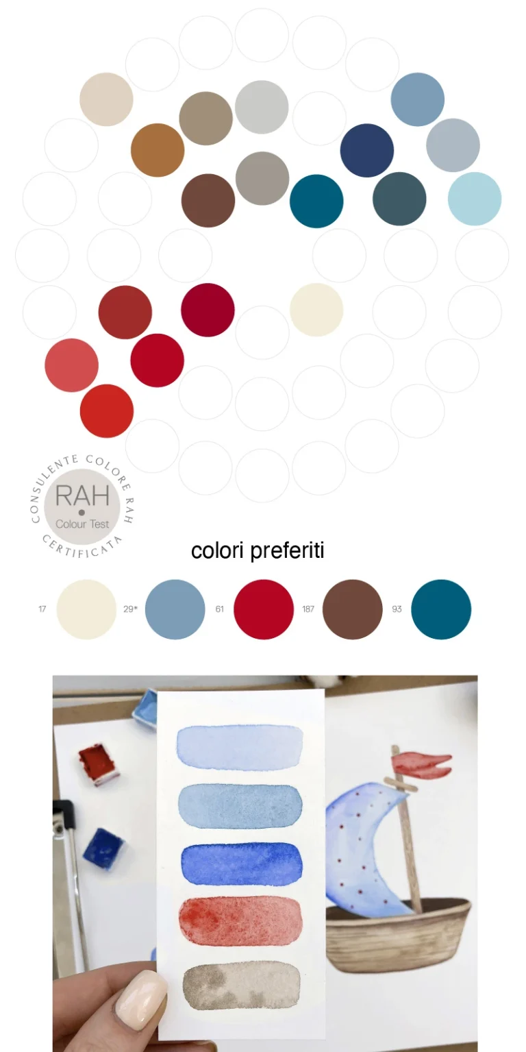 Palette colori illustratrice